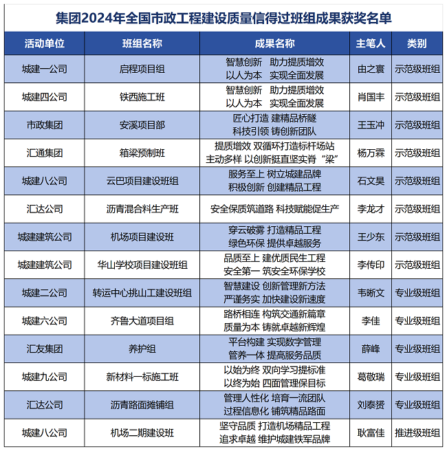 ���g22��(�й���)���¹ٷ���վ