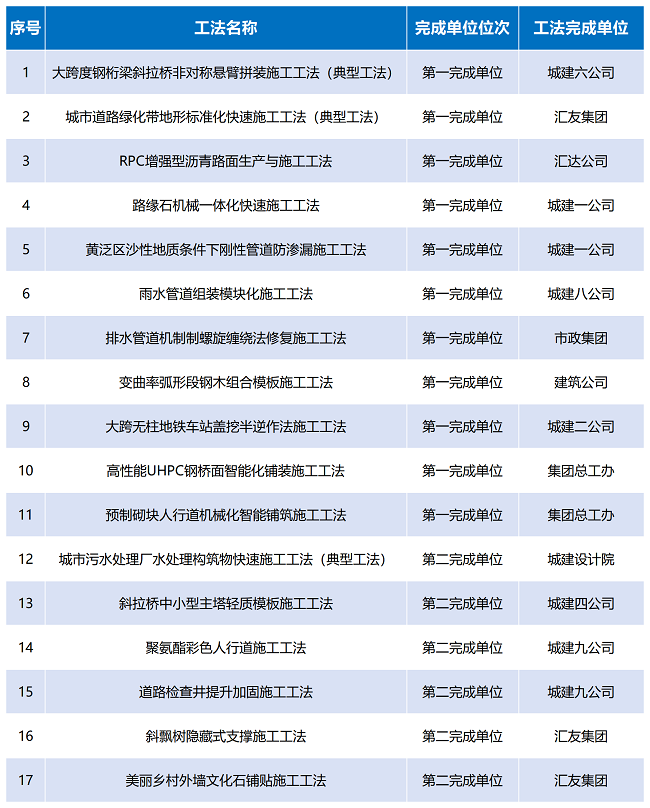 ���g22��(�й���)���¹ٷ���վ