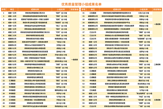 ���g22��(�й���)���¹ٷ���վ