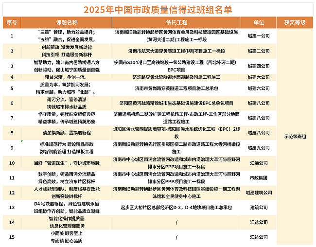 ���g22��(�й���)���¹ٷ���վ