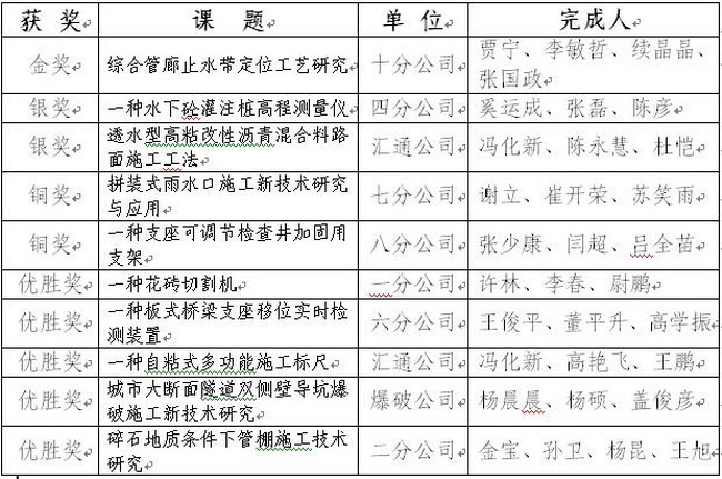 ���g22��(�й���)���¹ٷ���վ