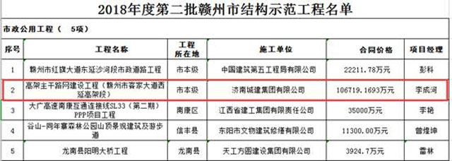 恒峰g22·(中国游)最新官方网站