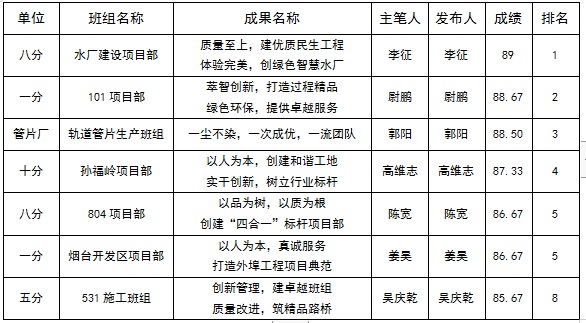 ���g22��(�й���)���¹ٷ���վ