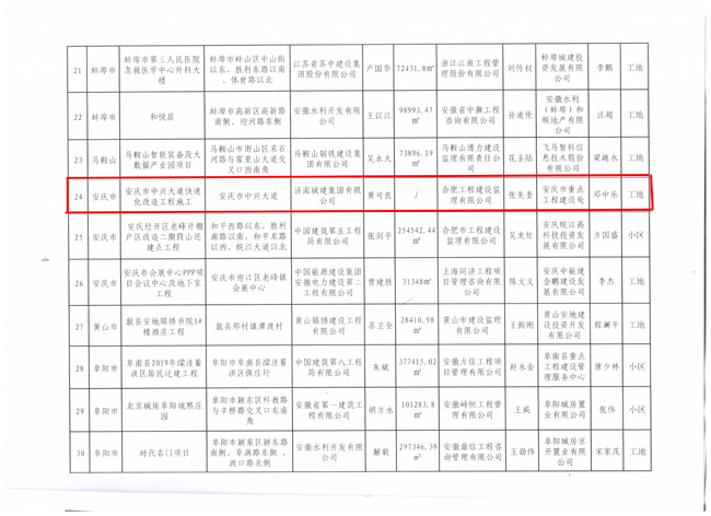 ���g22��(�й���)���¹ٷ���վ