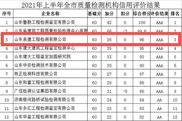 ���g22��(�й���)���¹ٷ���վ